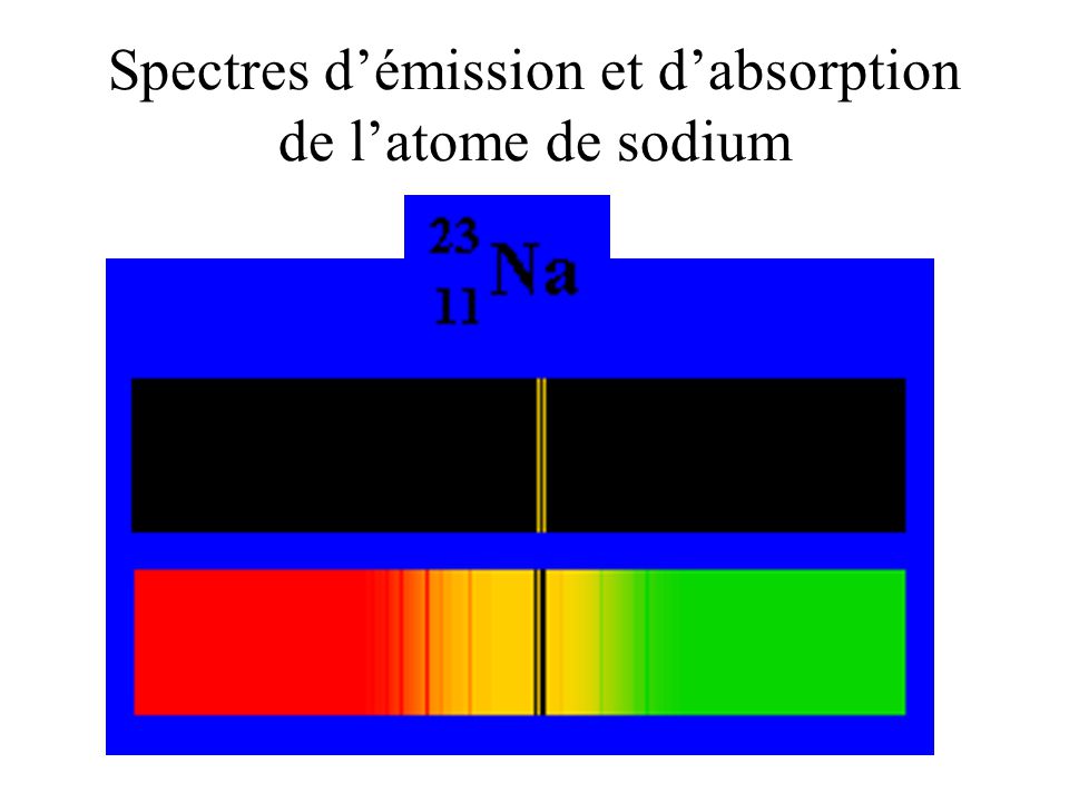 spectre d absorption du sodium